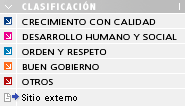 Clasificación